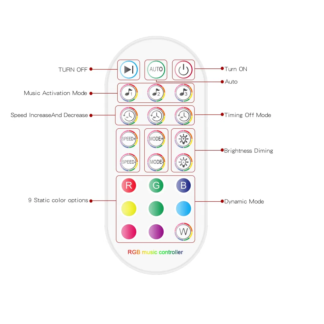 Non Waterproof 5050 RGB SMD 10m 180LEDs Bluetooth Smart Light Strip Kits with 24 Key LED Work Christmas Decoration Sensor Light